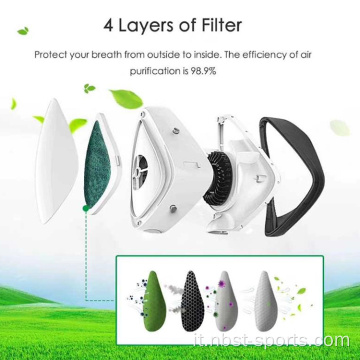 PM2.5 purificatore d&#39;aria indossabile maschera facciale design